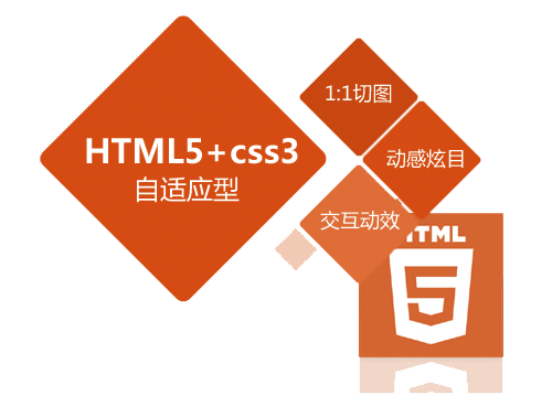 济南网站建设流程